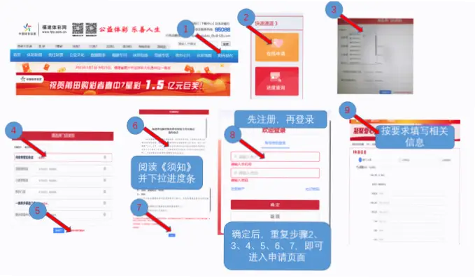体育彩票官网首页购彩流程与线下店区别